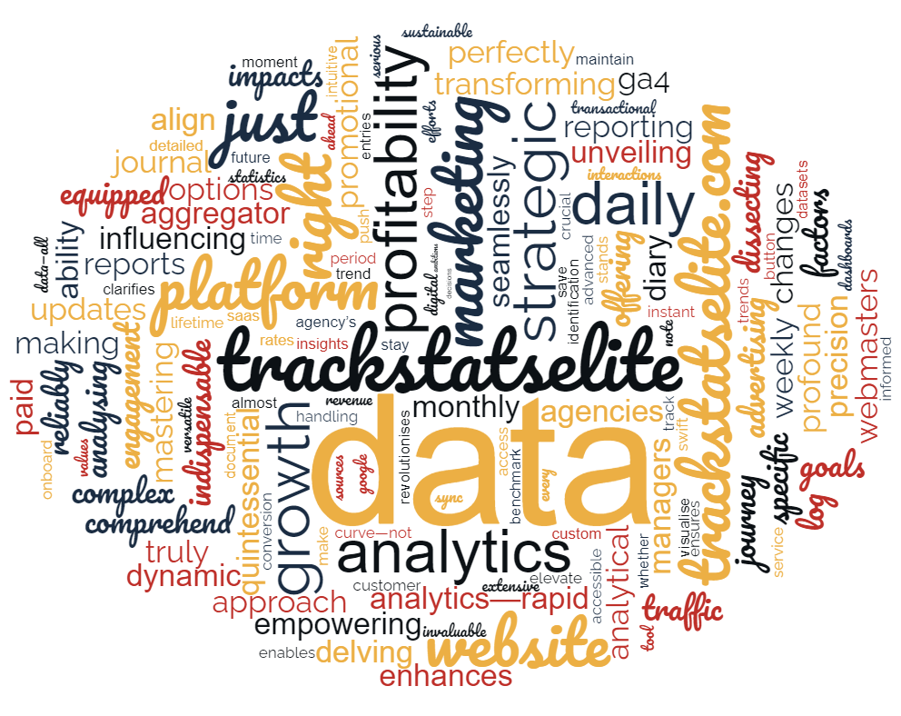 Website Analytics Platform